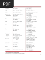 Dimension Metric Metric/English: Conversion Factors