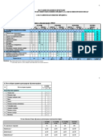 Pekar Nastavni Plan Opsti I Strucni