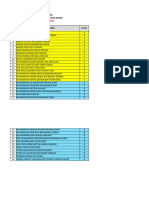 SK SERI BANDAR - Jadual Waktu Penggiliran Pembukaan Sekolah 3.0