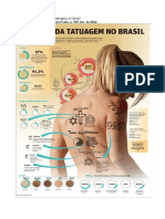 INFOGRÁFICO - Espelho Da Tatuagem No Brasil