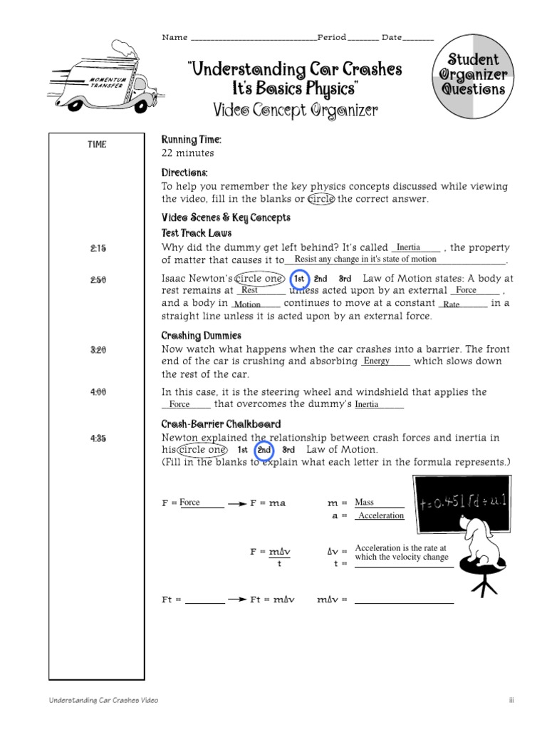 "Understanding Car CrashesIt's Basics Physics" Student Video Organizer