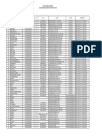 Daftar Peserta Vaksin Ke - 2 RW 008