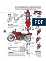 Varios - Laminas Escolares - Como Es Una Moto