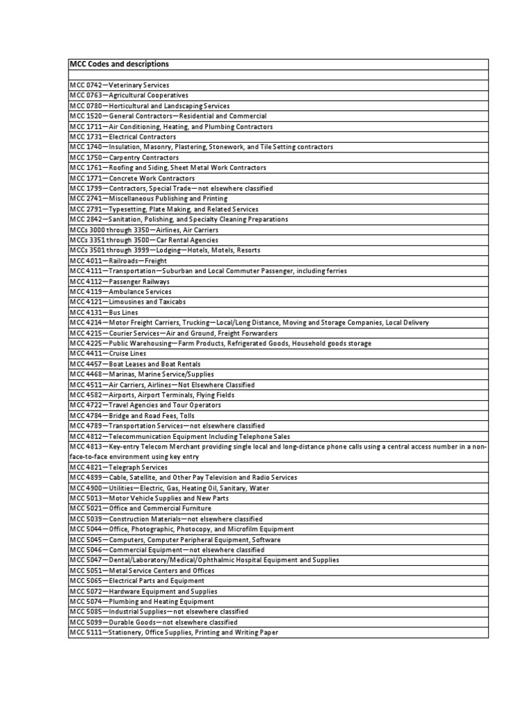 Document Provides a Comprehensive List of Merchant Category Codes (MCCs