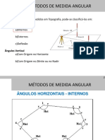 Métodos de medição angular