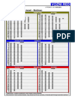 Vozni Red: Savski Most - Botinec 110