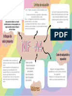 Mapa Mental - Exposicion 6 Parte 1 - Velazquez - Daniela - 01174167