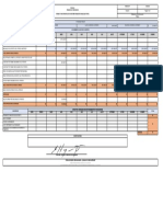 Informe Financiero Marzo 3