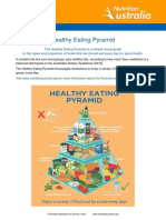 Healthy Eating Pyramid