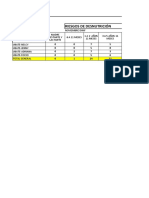 Pedido de RPP Con Diasnostico 192 Ubaté Noviembre