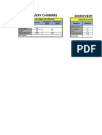 Tarea Académica Microsoft Excel 1 - Michael Estrada