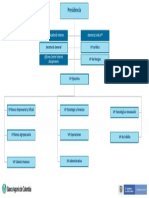 Estructura Aprobada Decreto VF