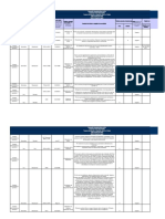 Anexo Matriz de Requistos Legales