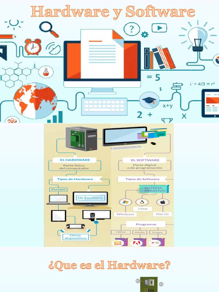 Infografia de Hardware y Software. | PDF | Hardware de la computadora ...