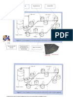 Mock Up Sistem Fertigasi