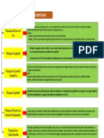 Principios Constitucionales Tributarios