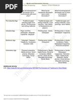 This Study Resource Was: Name: Geah Mae Dimapanag Section: STEM-FRANKLIN