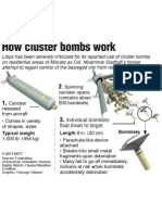 How Cluster Bombs Work