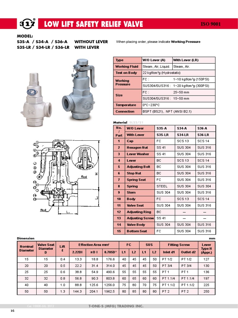 Low Lift Safety Relief Valve: Model: S3S-A / S34-A / S36-A Without ...