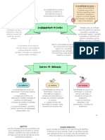 Terminologia Dos Custos