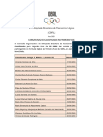 Vii Obrl - Classificados