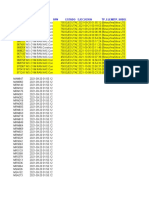 ID RPN Estado Ejecucion TP - Elemetp - Subel