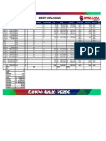 REPORTE Cobranza , Venta y Cuota 2021