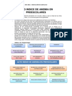 Alto Indice de Anemia en Preescolares