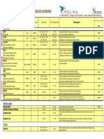 Info LEVADURAS 2013