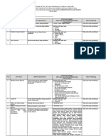 Form Isian Iga 2021