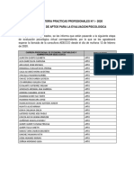 Resultados de Aptos para Examen de Evaluacion Psicologica Practicantes 2020 01