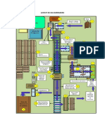 Caso 5 Peligros en Plantas de Manufactura