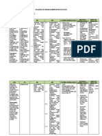 Analisis SKL BAHASA DAN SASTRA INGGRIS XI