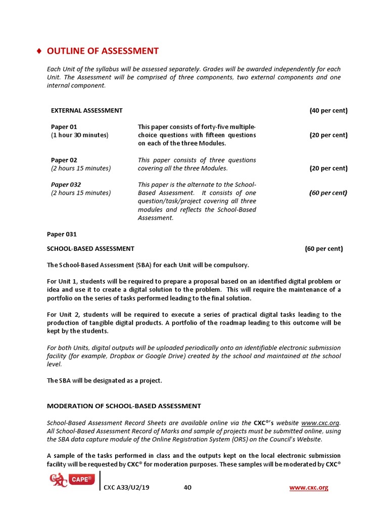Unit 2 Digital Media IA Guidelines PDF Educational Assessment