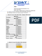 Contratistas Pariona Ingenieros E.I.R.L.