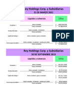 Liquidez y Rentalididad Empresa Nacional