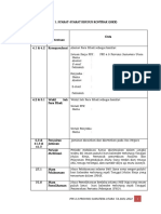 Draf Syarat Syarat Khusus Kontrak