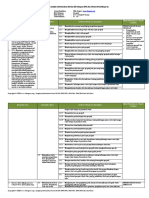 Analisis Keterkaitan KI Dan KD Dengan IPK Dan Materi Pembelajaran 