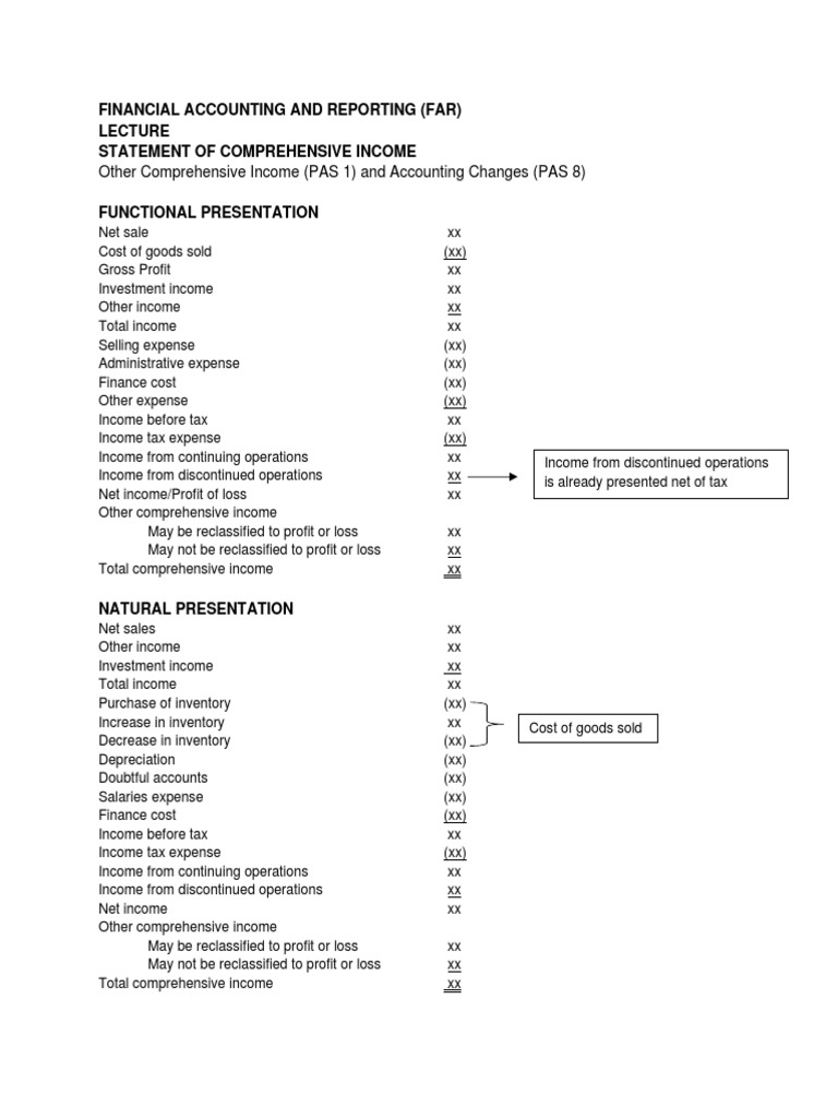 6804 - Lecture On Statement of Comprehensive Income | Download Free PDF ...