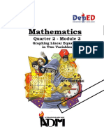 Mathematics: Quarter 2 - Module 2