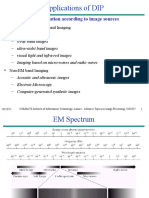 Applications of DIP: Categorization According To Image Sources