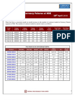 30180696-19-04-2010-fx-report