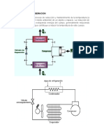 Refrigeracion y Ciclo de Carnot