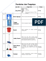 Alat Kebersihan dan Fungsinya