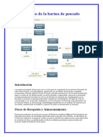 Proceso de La Harina de Pescado