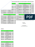 Jadwal Pelajaran 2021 Edit