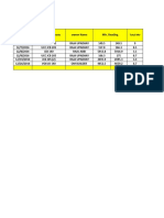 Diamond Associate & KR Infra 2016: Date Name of Equipments Total MTR