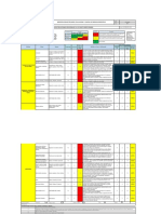 Identificación de peligros y evaluación de riesgos en instalación eléctrica