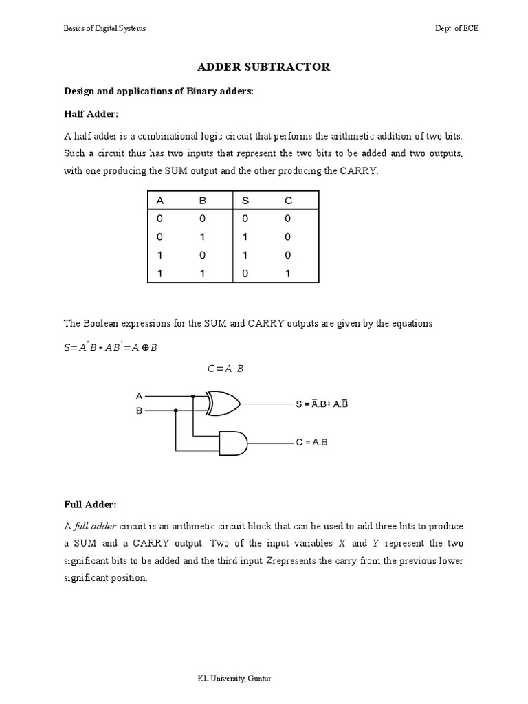 Adder Subtractor: Design and Applications of Binary Adders: Half Adder ... image.