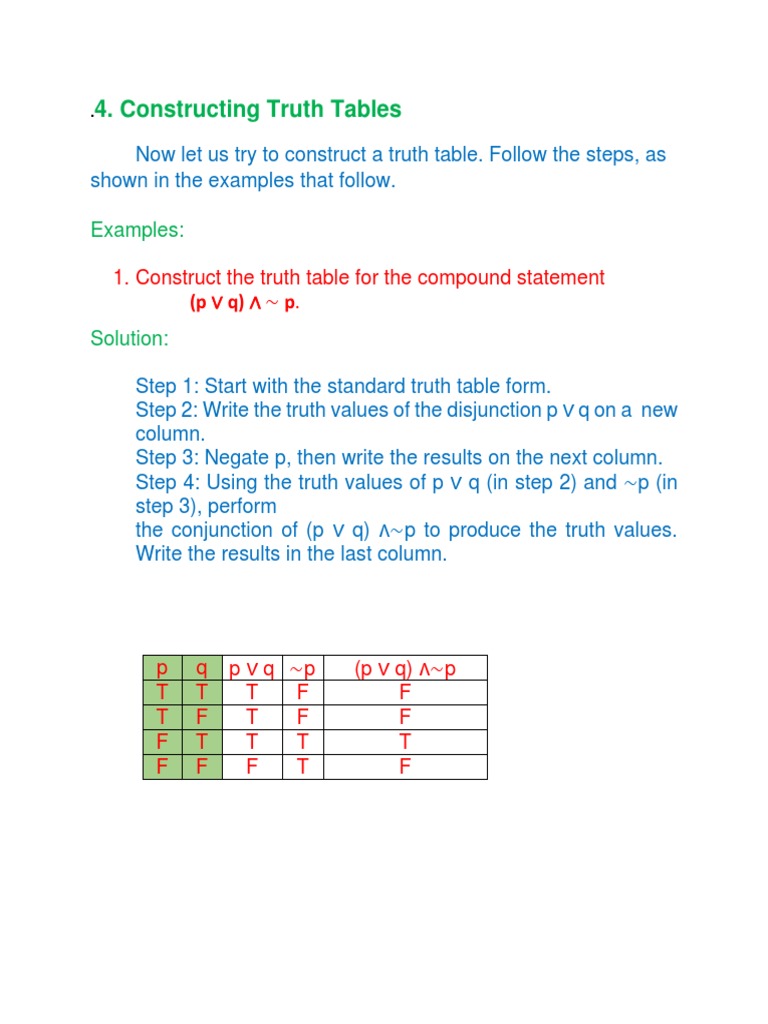 Constructing Truth Tables: Examples | PDF | Contradiction | Contingency ...